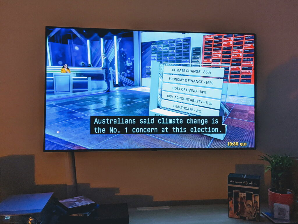 A TV on the wall showing the Australia Votes coverage with the caption 'Australians said climate change is the no. 1 concern at this election`. The graphic shows 25% of Aussies ranked it number 1, followed by 16% who said economy.